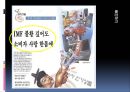 8·15콜라 제품주기 (제품수명주기이론, 제품 설명, 8∙15 콜라 제품수명주기, 주기 별 전략의 문제점).PPT자료 6페이지