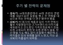 8·15콜라 제품주기 (제품수명주기이론, 제품 설명, 8∙15 콜라 제품수명주기, 주기 별 전략의 문제점).PPT자료 15페이지