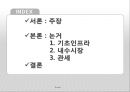 중국진출, 중국시장진출(논거, 기초인프라, 내수시장, 관세).PPT자료 2페이지