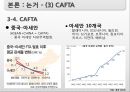 중국진출, 중국시장진출(논거, 기초인프라, 내수시장, 관세).PPT자료 13페이지