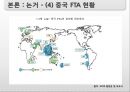 중국진출, 중국시장진출(논거, 기초인프라, 내수시장, 관세).PPT자료 15페이지