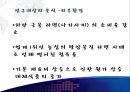 업계 1위 재탈환을 위한 ‘삼양라면’의 인사관리시스템 (연구대상의 역사, 연구목적, 연구대상의 분석, 인사관리시스템-마일리지제도).PPT자료 9페이지