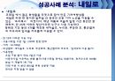 철도교통, 철도관광,철도산업미래,마케팅,브랜드,브랜드마케팅,기업,서비스마케팅,글로벌,경영,시장,사례,swot,stp,4p 14페이지