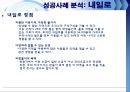철도교통, 철도관광,철도산업미래,마케팅,브랜드,브랜드마케팅,기업,서비스마케팅,글로벌,경영,시장,사례,swot,stp,4p 15페이지