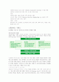 지멘스 성공전략 및 실패사례,지멘스 한국시장진출전략사례,브랜드마케팅,서비스마케팅,글로벌경영,사례분석,swot,stp,4p 7페이지