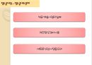 [노사관계론] 철도공사의 사례 - 철도공사, 이철사장의 취임과 개혁방안, 이철사장의 공과, 사측 입장, 노조측 입장.PPT자료 10페이지