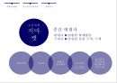 차세대 전자상거래 Post deal (포스트딜) 전자상거래 시장, 경쟁시장, 신규플랫폼 포스트딜, 비교분석, SWOT 분석.PPT자료 20페이지