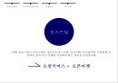 차세대 전자상거래 Post deal (포스트딜) 전자상거래 시장, 경쟁시장, 신규플랫폼 포스트딜, 비교분석, SWOT 분석.PPT자료 23페이지