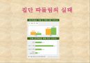 청소년 집단 따돌림 (집단 따돌림의 유형, 원인, 청소년의 특성과 당면문제, 실태와 대책).PPT자료 10페이지