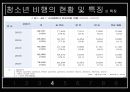 청소년비행, 청소년비행현황, 청소년비행특징, 청소년비행원인,청소년비행해결방안,청소년비행대책,청소년비행해결책,청소년비행종류,비행청소년 10페이지