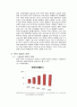 청년 실업 문제 (실태, 문제점, 노동시장의 상황, 청년 실업의 원인, 노동공급 변화, 노동수요 변화, 일자리, 노동시장, 인프라 부족, 해결방안) 5페이지