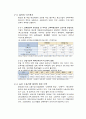 청년 실업 문제 (실태, 문제점, 노동시장의 상황, 청년 실업의 원인, 노동공급 변화, 노동수요 변화, 일자리, 노동시장, 인프라 부족, 해결방안) 7페이지