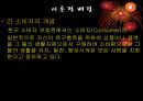 청년들의 소비 실태 (연구 목적, 이론적 배경, 합리적인 소비, 연구방법, 결과).PPT자료 5페이지