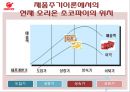 글로벌 간식! 오리온 초코파이 (글로벌 수출전략, SWOT 분석, 제품주기이론, 향후 방향성).PPT자료 10페이지