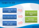 컴팩 (Compaq) (기업소개 , 컴팩의 실패원인 , IT버블, 인터넷시장 진입실패, 무분별한 인수, 무분별한 가격경쟁, -중장기전략 부재).PPT자료 18페이지