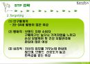 케라시스,해어마케팅,샴푸마케팅,마케팅,브랜드,브랜드마케팅,기업,서비스마케팅,글로벌,경영,시장,사례,swot,stp,4p 7페이지