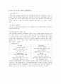 치과 네트워크 병원의 현황과 발전방안,네트워크병원,함소아한의원,고운세상피부과,치과네트워크병원 3페이지