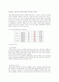 치과 네트워크 병원의 현황과 발전방안,네트워크병원,함소아한의원,고운세상피부과,치과네트워크병원 10페이지