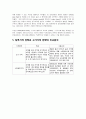 침투가격전략,침투가격전략의 성공사례,침투가격전략의 실패사례,고가가격전략 11페이지