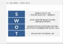 케냐국가분석,케냐마케팅전략,케나사업계획 17페이지