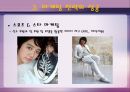 컨버스마케팅전략,컨버스분석,Converse마케팅전략,Converse분석 6페이지