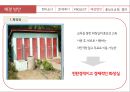케냐아이들,수질오염,인권문제,세계화가족,브랜드마케팅,서비스마케팅,글로벌경영,사례분석,swot,stp,4p 21페이지
