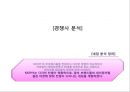 캐쉬밴질랜드,명품화전략,명품가방,마케팅,브랜드,브랜드마케팅,기업,서비스마케팅,글로벌,경영,시장,사례,swot,stp,4p 29페이지