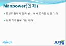크린랩의 중국진출,크린랩해외진출전략,크린랩기업분석,중국진출사례분석 17페이지