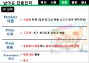 타이슨 푸드의 남아공시장 진출전략,타이슨푸드,타이슨푸드마케팅,해외진출전략,해외진출사례,남아공시장,남아공시장진출사례,남아공시장진출 12페이지