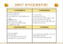클럽메드,클럽매드,Club Med 6페이지