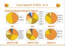 클럽메드,클럽매드,Club Med 11페이지