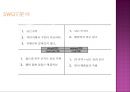 코카스리네이밍,드링크시장,비타500,박카스,마케팅,브랜드,브랜드마케팅,기업,서비스마케팅,글로벌,경영,시장,사례,swot,stp,4p 15페이지