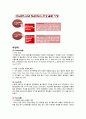 코카콜라마케팅전략,코카콜라분석,코카콜라경영전략 10페이지
