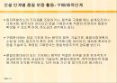 코트디부아르국가분석,코트디부아르마케팅전략,코트디부아르사업계획 19페이지