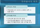 포스코(POSCO) 사례 분석 (직무분석, 역량, 포스코의 직무 역량 체계 도입, 직무역량체계의 4가지 특징, MBO식 인사관리 시스템, 성과주의와의 비교).PPT자료 5페이지