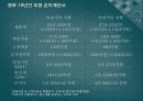 ‘포스코(POSCO)’ 신제강공장건설 (사업추진 배경, 내용, 투자 계획 및 기대 수익, 프로젝트 타당성 분석, 손익 계산서, 대차 대조표, 현금 흐름, 순현재가치, 내부수익률, 수익성지수법, 평균이익율).PPT자료 20페이지
