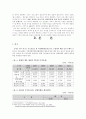 패럴림픽의 기원과 발전과정 및 현실과 문제점을 제시하고 활성화방안을 현 시대의 흐름에 맞추어 제시 (장애인 스포츠 시설 현황, 미국과 비교, 발전방향, 장애인 생활체육 지도자의 양성 과정, 예산) 2페이지