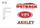 패밀리레스토랑 FAMILY RESTAURANT( 기업 선정 이유 및 목적, 시장규모 및 수요 현황, 아웃백, VIPS, 애슐리).PPT자료 2페이지