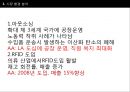 [패션마케팅] 아메리칸어패럴 American Apparel (시장 환경 분석, 경쟁사 분석 및 마케팅 사례, SWOT 분석, STP 분석, 4P분석).PPT자료 5페이지