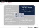 [패션마케팅] 아메리칸어패럴 American Apparel (시장 환경 분석, 경쟁사 분석 및 마케팅 사례, SWOT 분석, STP 분석, 4P분석).PPT자료 9페이지