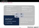 [패션마케팅] 아메리칸어패럴 American Apparel (시장 환경 분석, 경쟁사 분석 및 마케팅 사례, SWOT 분석, STP 분석, 4P분석).PPT자료 10페이지