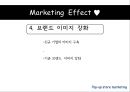 팝업스토어 마케팅 pop-up store marketing (팝업스토어마케팅, 국내, 외 사례, 팝업스토어 마케팅의 효과, 마케팅의 한계).PPT자료 17페이지