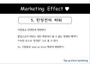팝업스토어 마케팅 pop-up store marketing (팝업스토어마케팅, 국내, 외 사례, 팝업스토어 마케팅의 효과, 마케팅의 한계).PPT자료 18페이지