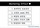 팝업스토어 마케팅 pop-up store marketing (팝업스토어마케팅, 국내, 외 사례, 팝업스토어 마케팅의 효과, 마케팅의 한계).PPT자료 19페이지