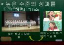 항공 수행 공학 개론 (팀 수행의 정의, 팀 수행에 필요한 역할, 팀 성과 개선을 위한 설계).PPT자료 12페이지