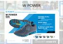 프로스펙스, 스포츠마케팅, 마케팅전략사례,마케팅,브랜드,브랜드마케팅,기업,서비스마케팅,글로벌,경영,시장,사례,swot,stp,4p 7페이지