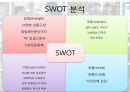 프로스펙스, 스포츠마케팅, 마케팅전략사례,마케팅,브랜드,브랜드마케팅,기업,서비스마케팅,글로벌,경영,시장,사례,swot,stp,4p 15페이지