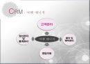 하나투어CRM, CRM사례, CRM기업,하나투어마케팅,하나투어전략,하나투어분석,여행사마케팅,여행사분석 11페이지