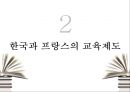한국교육제도및현황, 교육문제, 교육열, 교육문화, 세계교육사례 - 한국의 교육제도와 프랑스 교육제도 5페이지