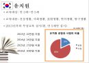 한국교육제도및현황, 교육문제, 교육열, 교육문화, 세계교육사례 - 한국의 교육제도와 프랑스 교육제도 6페이지